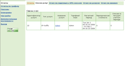 ������ ������� - ���.2